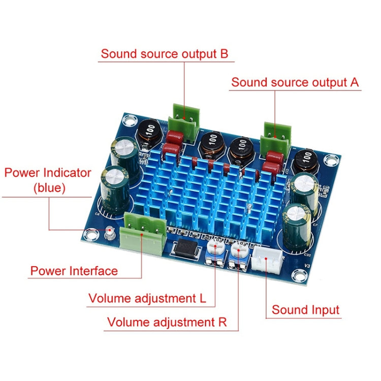 Placa amplificadora de potencia Digital de alta potencia HW-447, chasis TPA3116D2, enchufe dedicado, salida de 5-28V, 120W