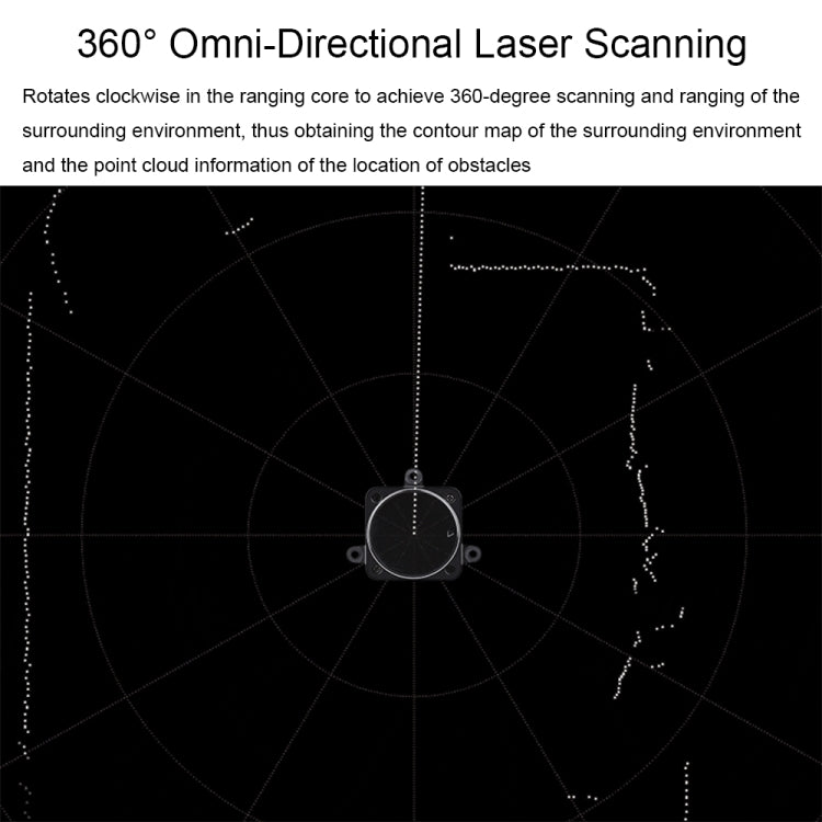 Sensor Lidar láser Waveshare 24782 DTOF STL27L, Lidar omnidireccional de 360 grados, bus UART, 24782