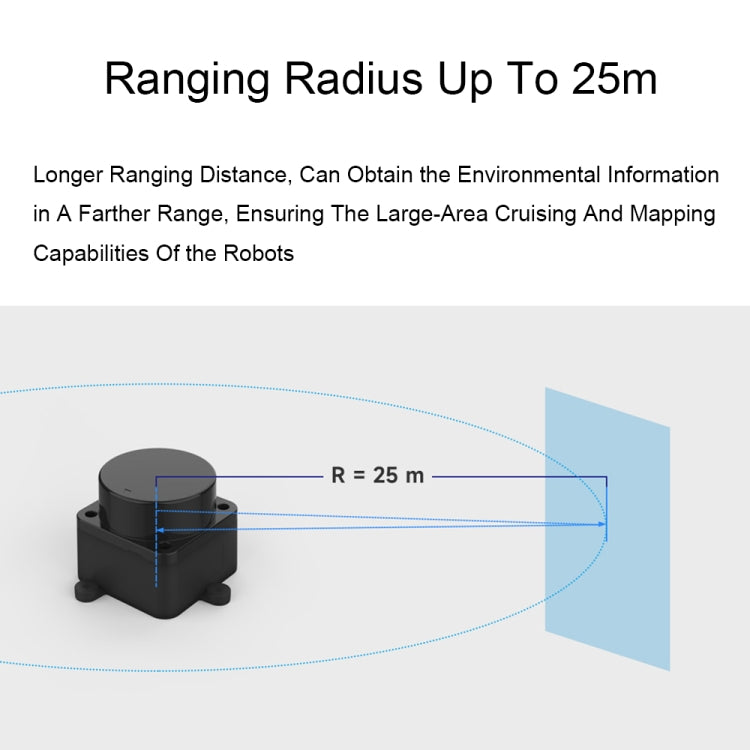 Sensor Lidar láser Waveshare 24782 DTOF STL27L, Lidar omnidireccional de 360 grados, bus UART, 24782
