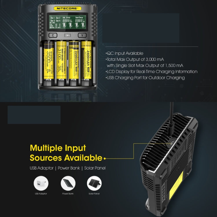 Cargador de batería de litio rápido NITECORE, enchufe de EE. UU., UMS4, UMS2