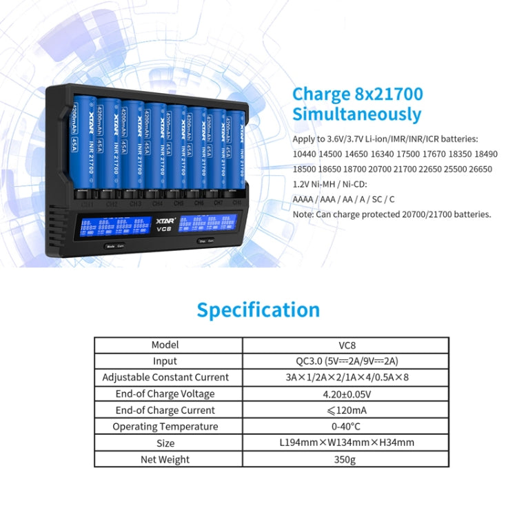 Cargador de batería de 8 ranuras XTAR Cargador de pantalla LCD QC3.0 Tipo C Cargador rápido para batería 21700/18650, VC8