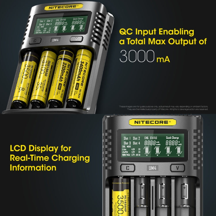 La pantalla LCD inteligente NITECORE activa automáticamente la reparación del cargador USB de 4 ranuras