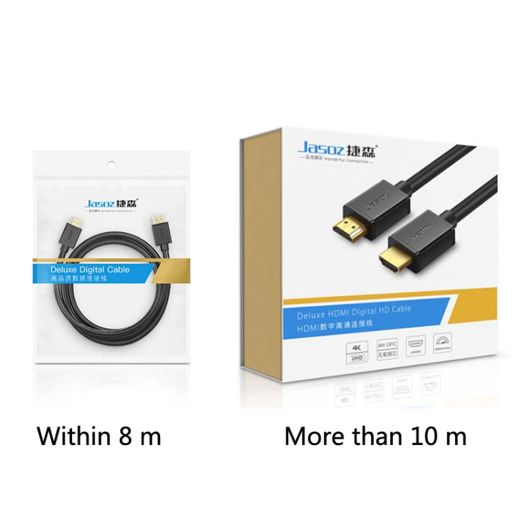 Jasoz 4K HDMI Cable de proyector de alta definición Cable de video de computadora Núcleo de cobre libre de oxígeno, Longitud del cable:, 0.5m, 1m, 1.5m, 2m, 3m, 5m, 8m, 10m, 12m, 15m, 20m