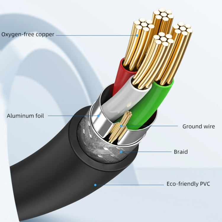 3 cables de datos de impresión USB Jasoz con núcleo de cobre sin oxígeno, longitud del cable:, 0.5m, 1m, 1.5m, 2m, 3m, 5m, 8m, 10m