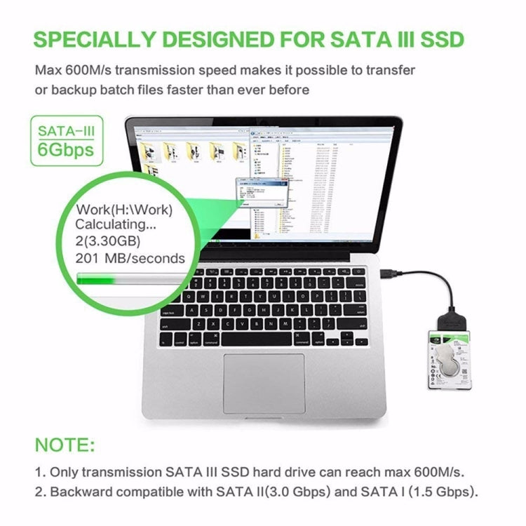 Cable de datos de nube de pasajeros de reproducción de disco duro SSD de transferencia de disco duro USB a SATA de 2,5 pulgadas, USB To SATA
