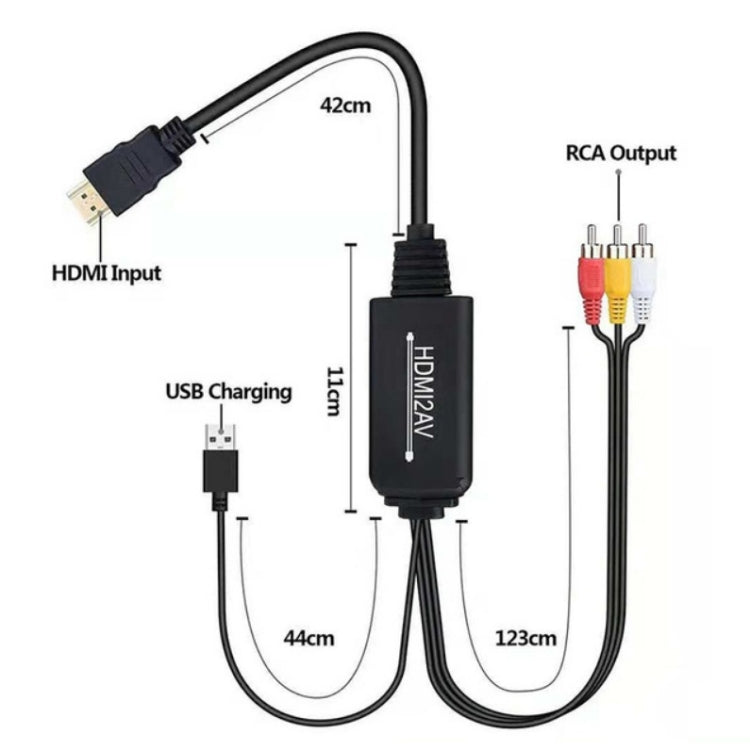 Especificaciones del convertidor de HDMI a AV RL-HTAL1:, Male to Male Confinement, Male to Male Confinement + HDMI Converter, Female to Male Split