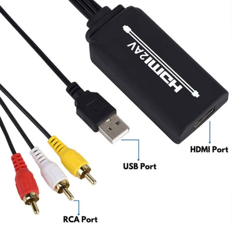 Especificaciones del convertidor de HDMI a AV RL-HTAL1:, Male to Male Confinement, Male to Male Confinement + HDMI Converter, Female to Male Split