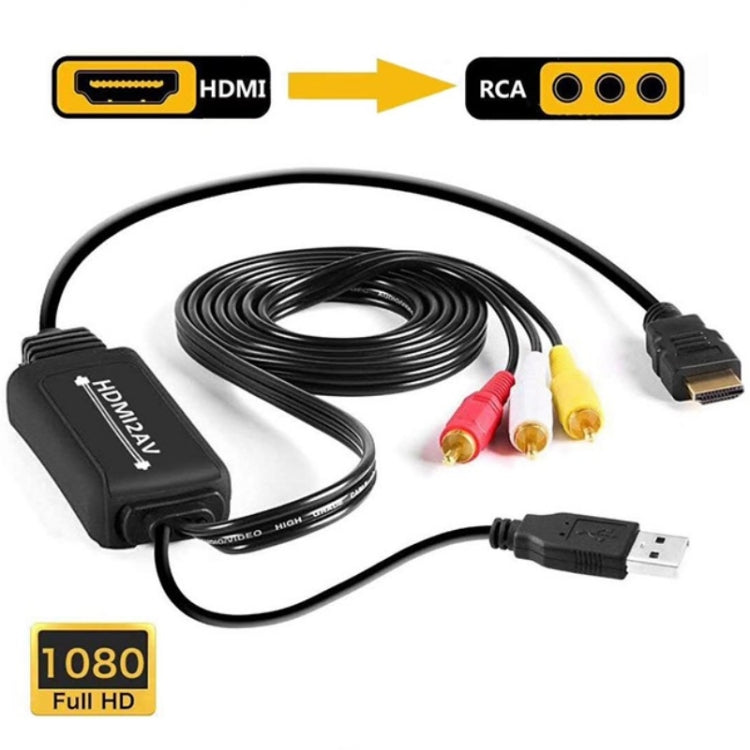 Especificaciones del convertidor de HDMI a AV RL-HTAL1:, Male to Male Confinement, Male to Male Confinement + HDMI Converter, Female to Male Split