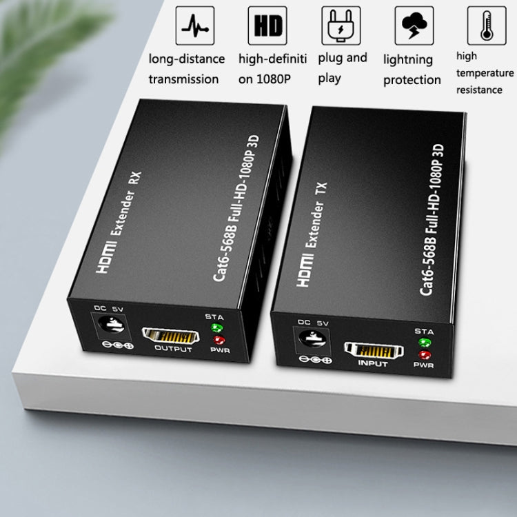 1 par de amplificador de señal HW-YD60 HDMI Extender 1080P, distancia efectiva: 60 m, enchufe de la UE