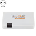 Convertidor de señal HDMI a RF HD