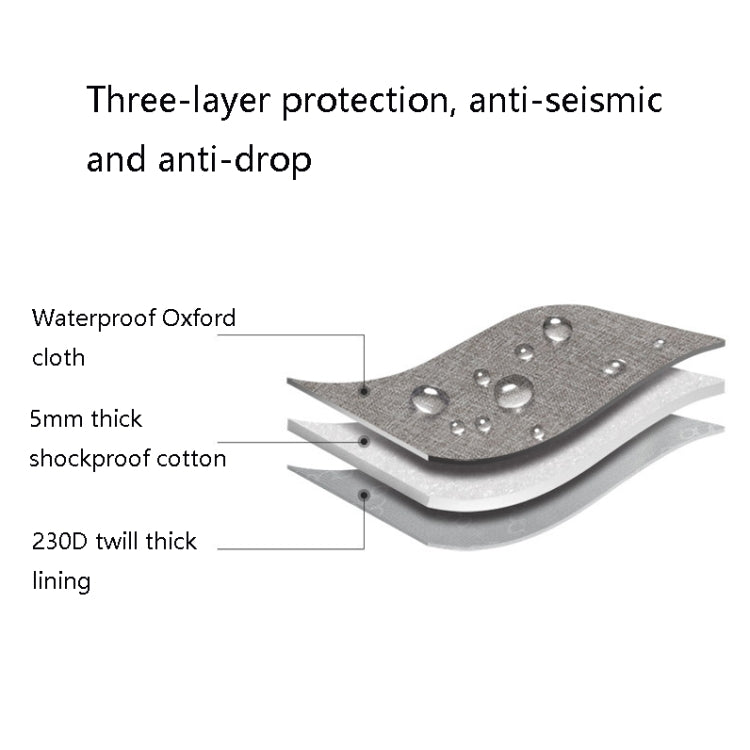 Baona BN-C003 Cubierta de protección de disco duro móvil Bolsa de disco duro de almacenamiento portátil, Double-layer (Gray), Double-layer (Black), Single-layer (Gray), Single-layer (Black)