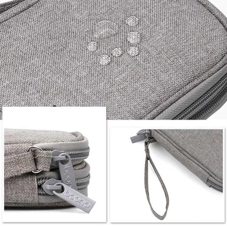 Baona BN-C003 Cubierta de protección de disco duro móvil Bolsa de disco duro de almacenamiento portátil, Double-layer (Gray), Double-layer (Black), Single-layer (Gray), Single-layer (Black)
