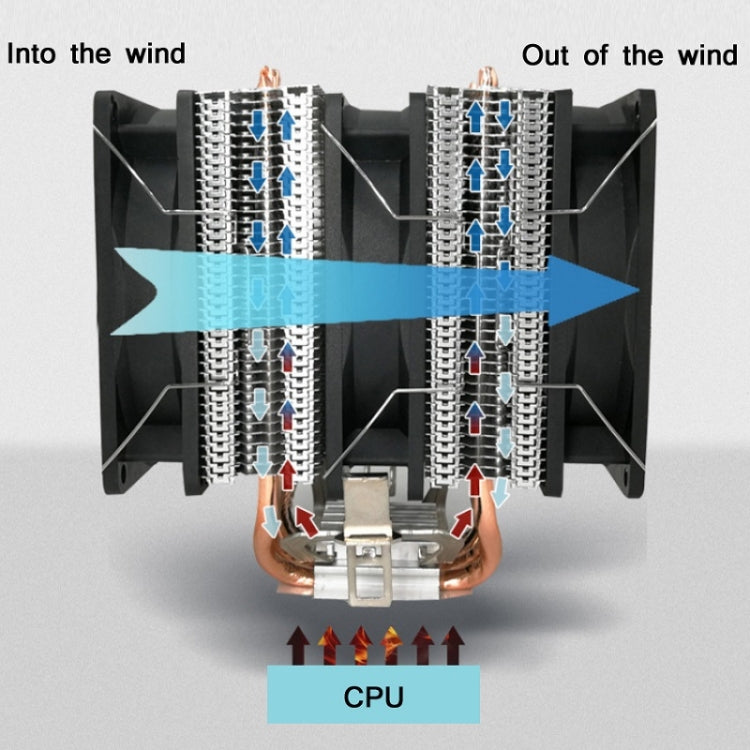 COOL STORM CT-4U-9cm Heat Pipe Dual-Tower CPU Radiador Tubo de cobre Ventilador de 9 cm para plataforma Intel/AMD Especificación:, Aurora Single Fan 3 Line, Aurora Single Fan 4 Line, Aurora Double Fan 3 Line, Aurora Three-fan 3 Line                    ...