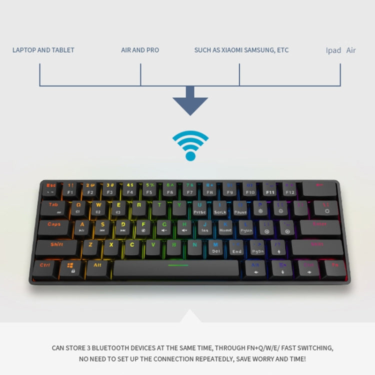 LEAVEN K28 61 teclas Gaming Office Computer RGB inalámbrico Bluetooth + teclado mecánico de modo dual con cable, longitud del cable: 1,5 m, Green Axis (Black), Green Axis (White), Green Axis (Blue), Green Axis (Pink), Red Axis (Black), Red Axis (White)...