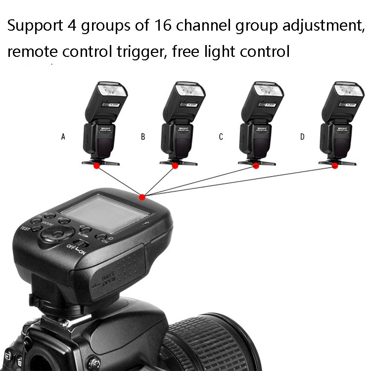TRIOPO G1 Control remoto TTL Disparador inalámbrico 2.4GHz Transmisor inalámbrico para cámara Canon / Nikon, G1