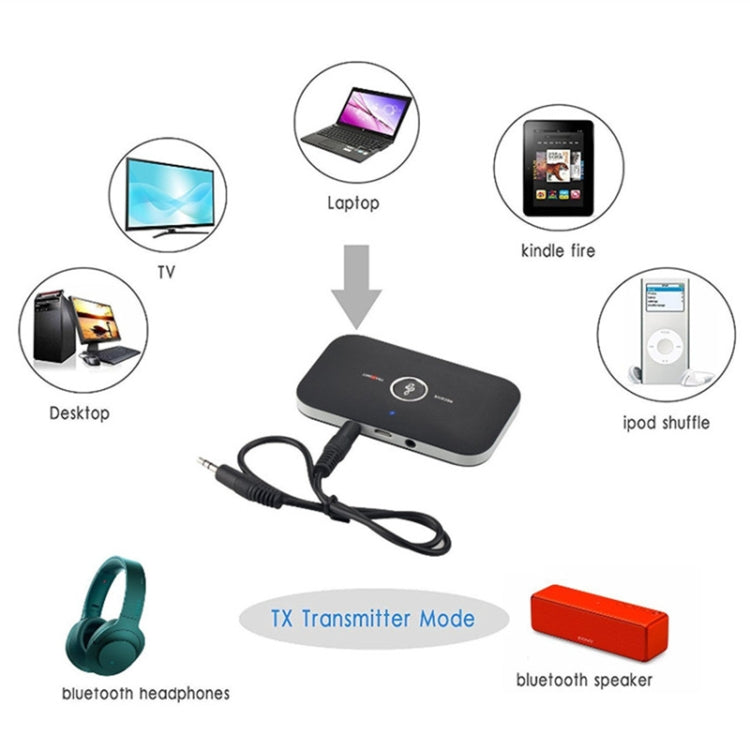 B6 Adaptador Bluetooth 5.0 Receptor y transmisor de audio inalámbrico