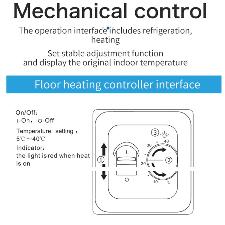 Termostato de calefacción de suelo RTC70 controlador de temperatura mecánico