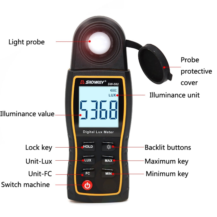 SNDWAY SW582 Medidor de iluminancia digital portátil Medidor de luz digital de alta precisión, SW582