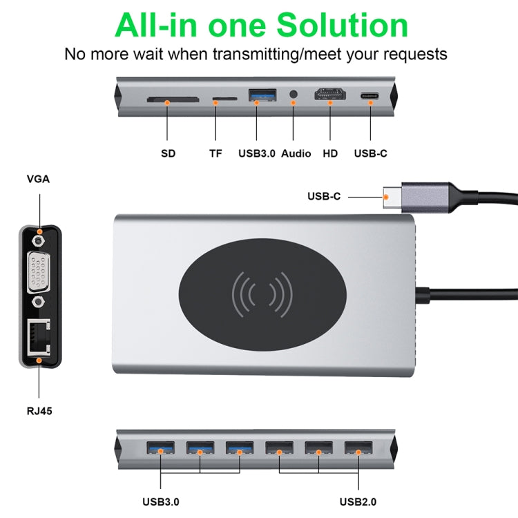 Estación de acoplamiento tipo C HUB USB BX15W con función de carga inalámbrica, BX15W