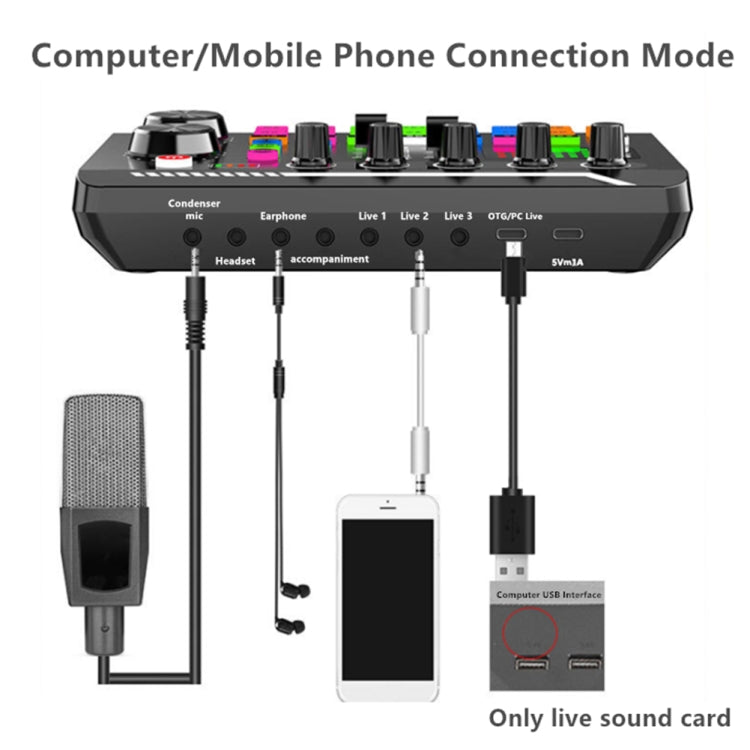 F998 Tarjeta de sonido en vivo 16 mezcladores de reducción de ruido de efectos de sonido, F998