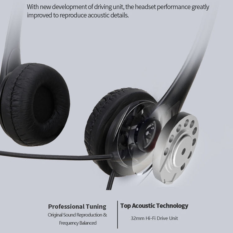 SOYTO SY490 Oficina de enseñanza Clase de red Educación para estudiantes Auriculares para computadora, estilo:, Double Ear Black 3.5mm, Double Ear Black USB, Double Ear Black Separation USB