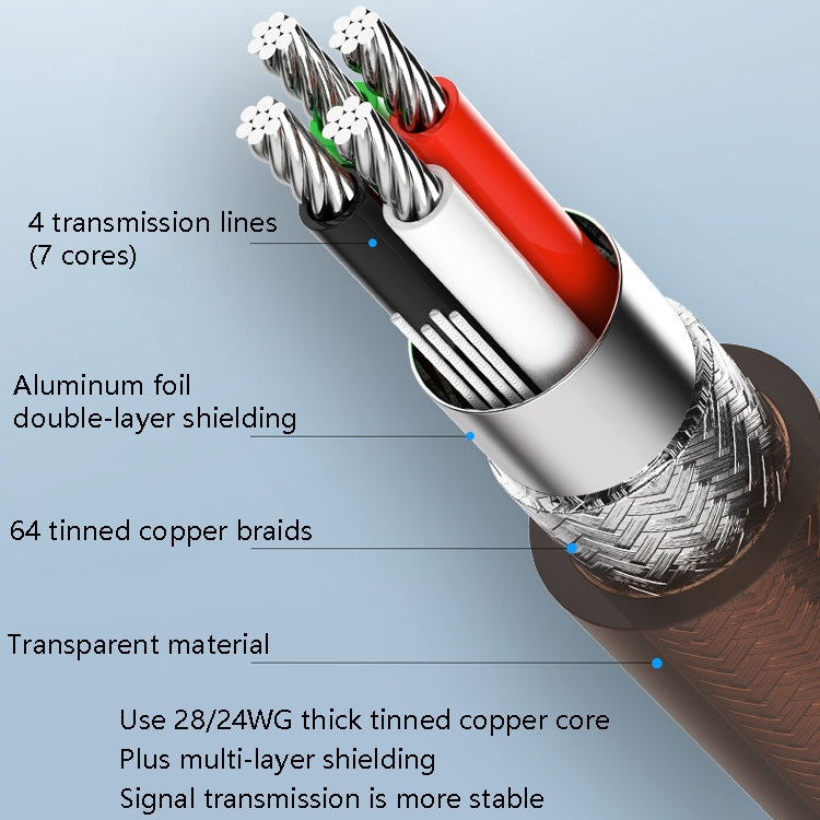 Cable de conversión DTECH DT-5019 USB a RS485 / RS422, chip FT232, longitud:, 0.5m, 1.5m