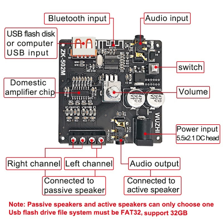 ZK-502M Placa base de amplificador de potencia digital Bluetooth estéreo, ZK-502M