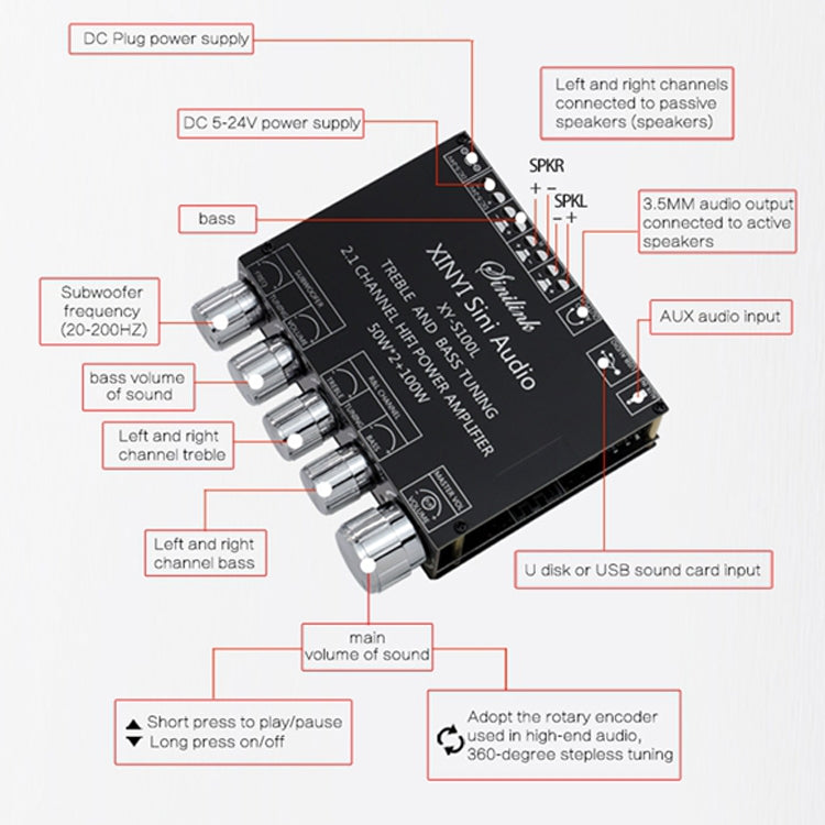 XINYI XY-S100L Sini Canal de audio 2.1 Módulo de placa de alimentación Bluetooth, XY-S100L