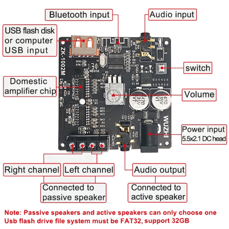 ZK-1002M Mini receptor de audio estéreo Bluetooth Clase D Módulo de placa de alimentación digital, ZK-1002M