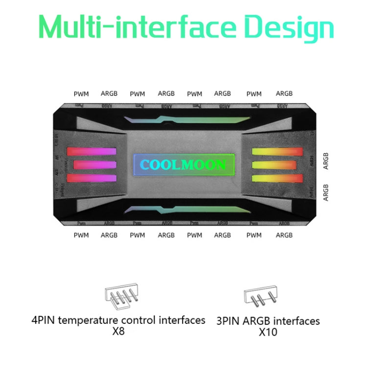 COOLMOON CM-MPAC PWM 5V ARGB Control remoto del ventilador de refrigeración para chasis de PC, estilo:, 4 in 1  (White), 4 in 1  (Black), 3 in 1 Controller (White), 3 in 1 Controller (Black)