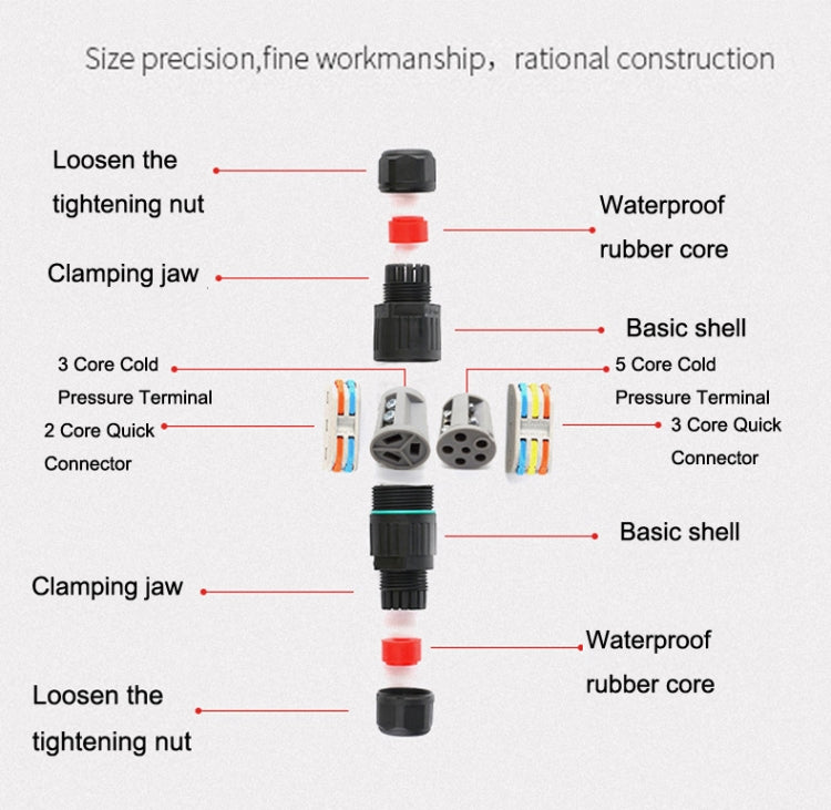 5 PCS CDF-200/3 Conector de cable a prueba de agua, With 2 Pin Quick Connector, With 3 Pin Quick Connector, With 3 Pin Cold Pressure Terminal, With 5 Pin Cold Pressure Terminal