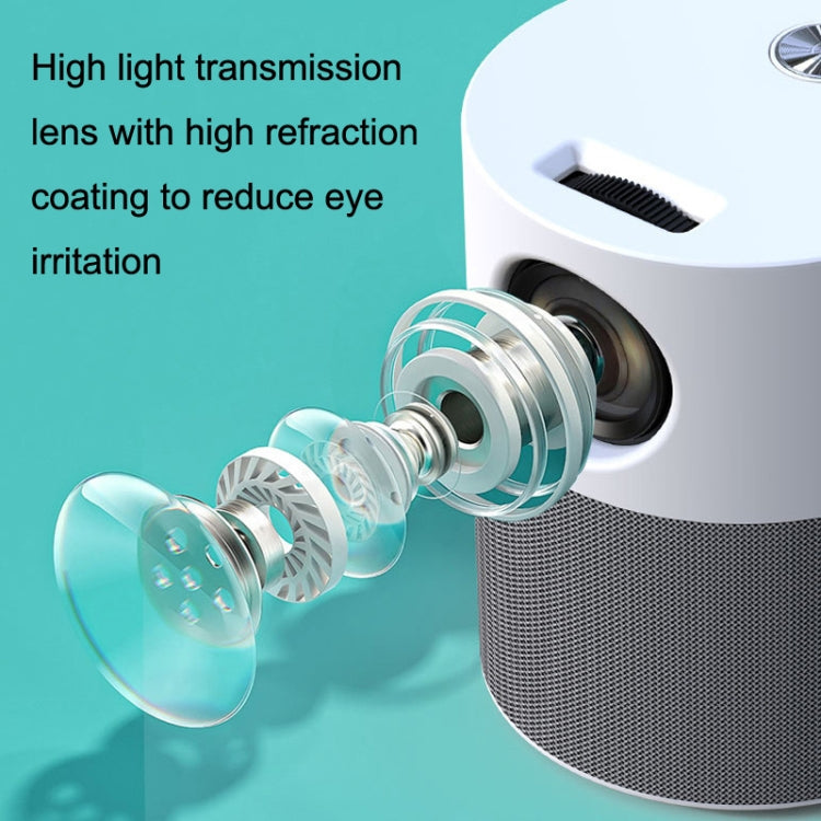 Proyector LED inteligente HD comercial para el hogar M1, US Plug, EU Plug, UK Plug, AU Plug