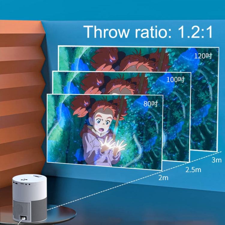 Proyector LED inteligente HD comercial para el hogar M1, US Plug, EU Plug, UK Plug, AU Plug
