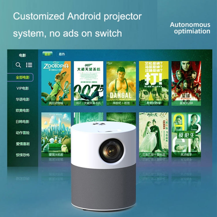 Proyector LED inteligente HD comercial para el hogar M1, US Plug, EU Plug, UK Plug, AU Plug