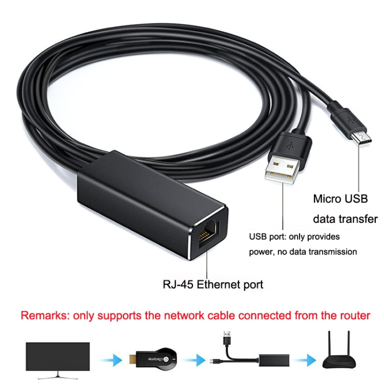 Tarjeta de red WK1109 Micro USB a RJ45 para Fire TV Stick, Micro USB