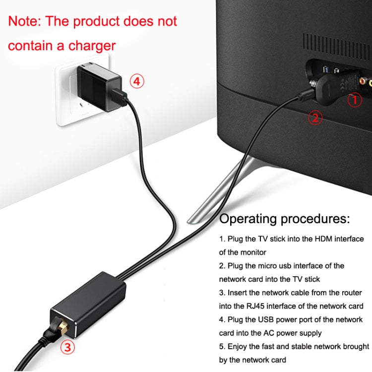 Tarjeta de red WK1109 Micro USB a RJ45 para Fire TV Stick, Micro USB