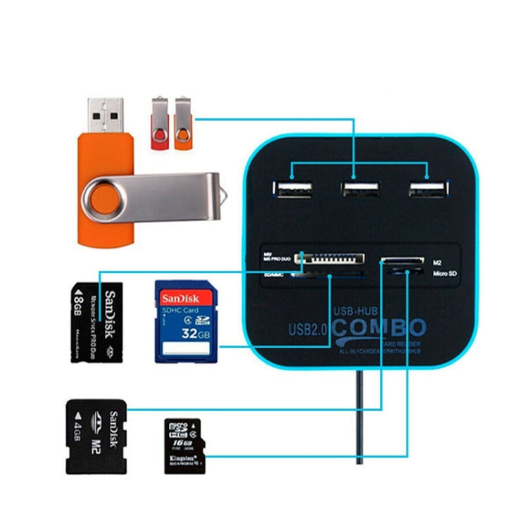 Lector HUB USB 2.0 COMBO 7 en 1