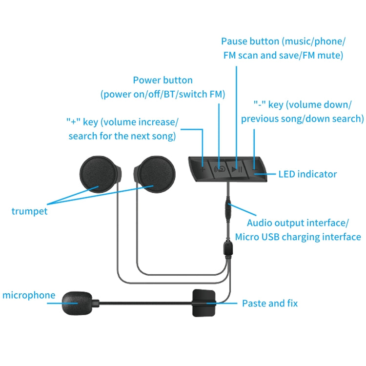 Auriculares de casco inalámbricos Bluetooth M7