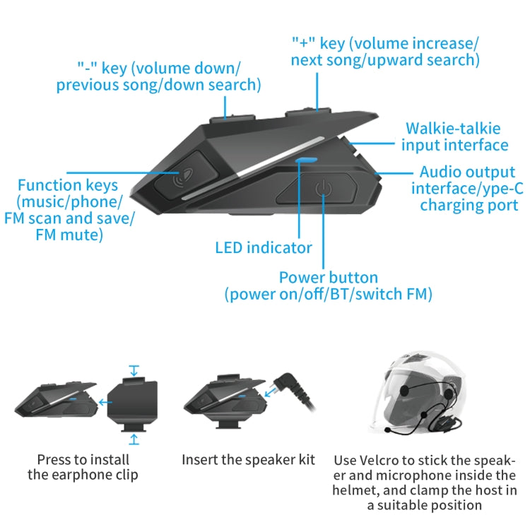 yz06 Auriculares inalámbricos Bluetooth para casco