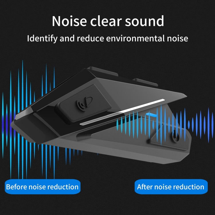 yz06 Auriculares inalámbricos Bluetooth para casco