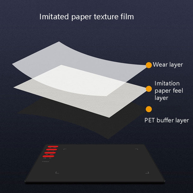 Tablero de pintura VINSA T505, Estilo:, Package 1, Package 2, Package 3