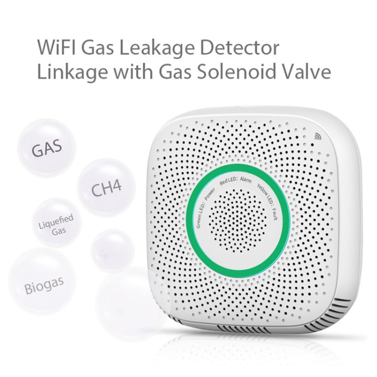 TY-GSA-87 Detector de gas WIFI para el hogar inteligente, EU Plug, US Plug, UK Plug