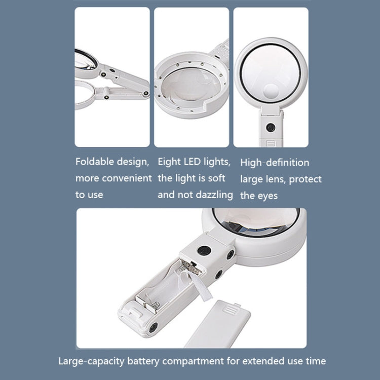 Lupa de mano con luz LED de carga USB 5X / 11X, 5X / 11X