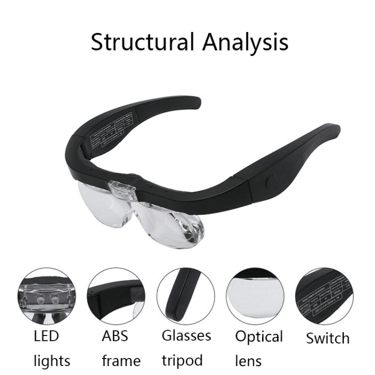 11537DC Lupa para gafas con luz LED recargable 1.5X / 2.5X / 3.5X / 5X, 11537DC