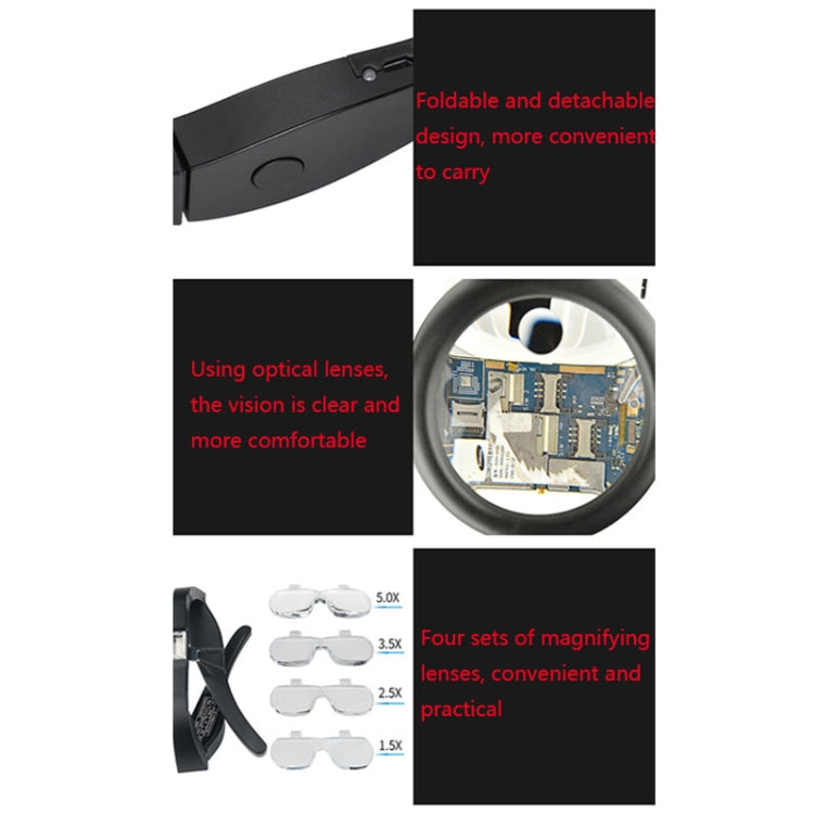 11537DC Lupa para gafas con luz LED recargable 1.5X / 2.5X / 3.5X / 5X, 11537DC