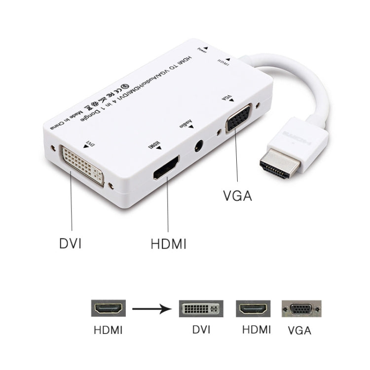 D0407 Conexión HDMI VGA DVI Cable de monitor HDTV