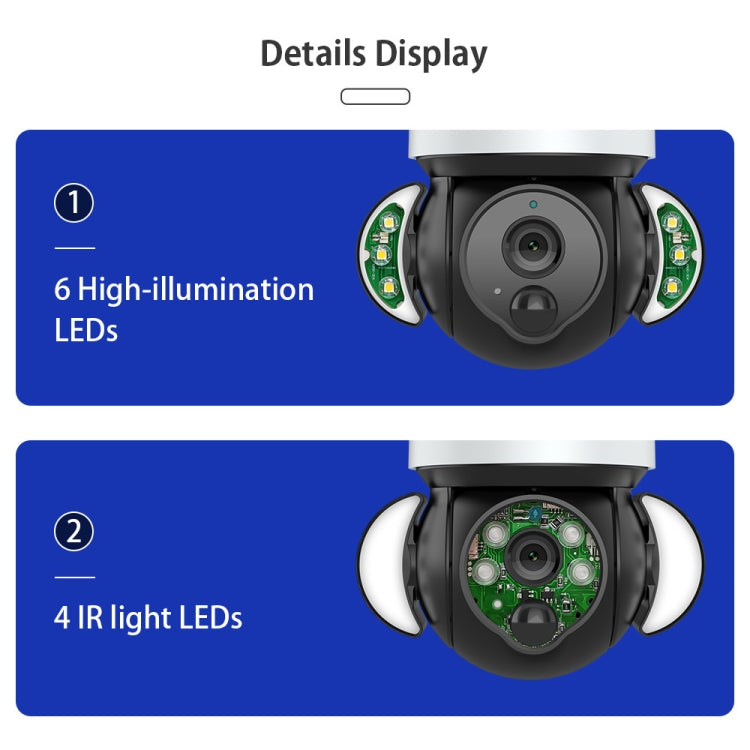 SHIWOJIA Cámara IP domo solar WiFi impermeable, compatible con audio bidireccional y detección de movimiento PIR y visión nocturna y tarjeta TF, SHIWOJIA