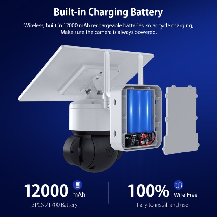 SHIWOJIA Cámara IP domo solar WiFi impermeable, compatible con audio bidireccional y detección de movimiento PIR y visión nocturna y tarjeta TF, SHIWOJIA