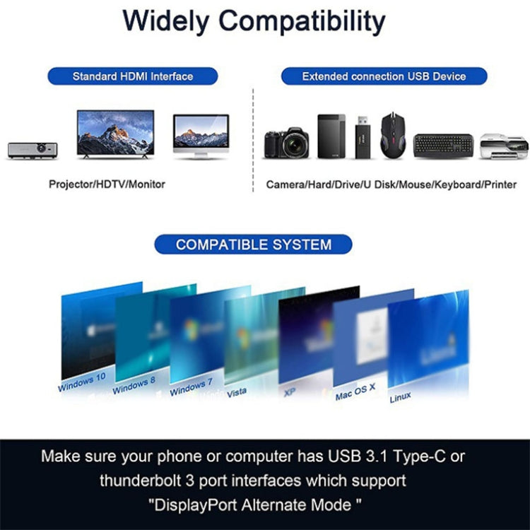 Adaptador HUB de extensión QGeeM 7 en 1 multifuncional USB3.0 TYPE-C, QG-UH07-3(7 In 1)