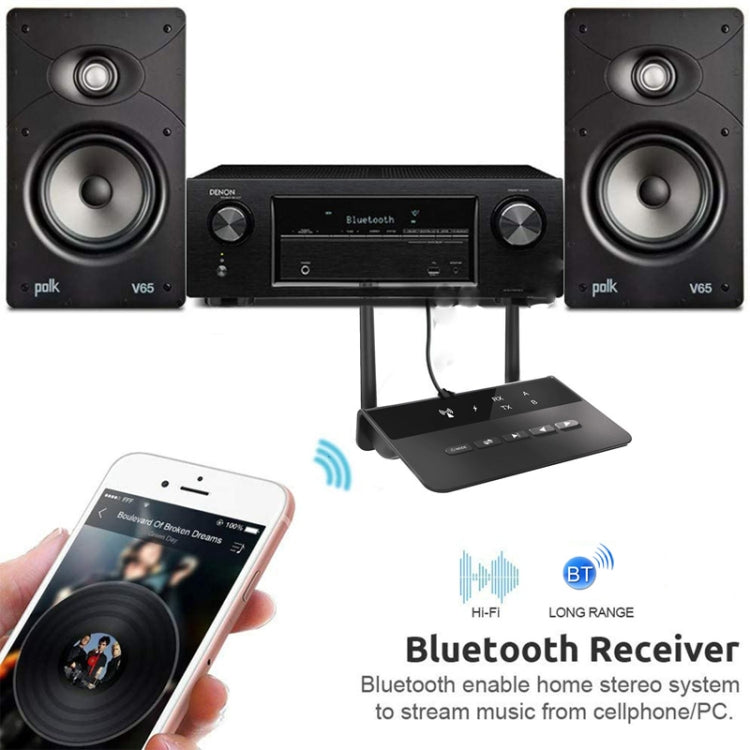 Adaptador de transmisor de audio Bluetooth B2, B2